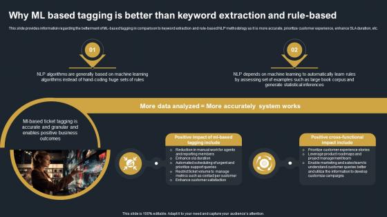 Why ML Based Tagging Is Better Than Keyword Extraction Decoding Natural Language AI SS V