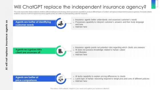 Will ChatGPT Replace The Independent Insurance Agency ChatGPT Revolutionizing Insurance ChatGPT SS V