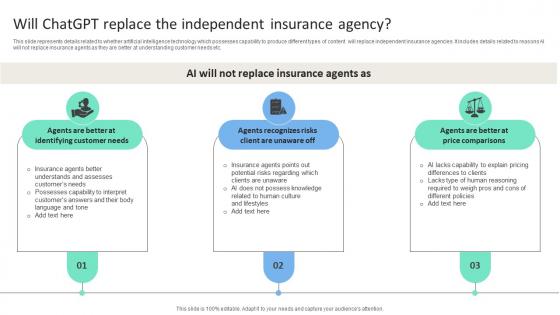 Will CHATGPT Replace The Independent Insurance CHATGPT For Improving Insurance CHATGPT SS V