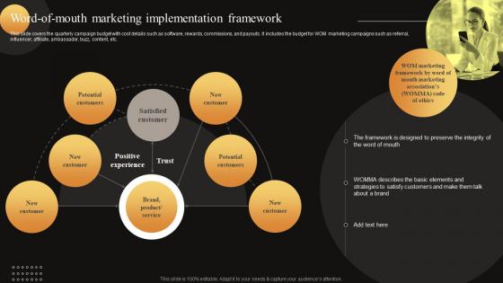 Word Mouth Marketing Implementation Measuring WOM Marketing Campaign Success MKT SS V