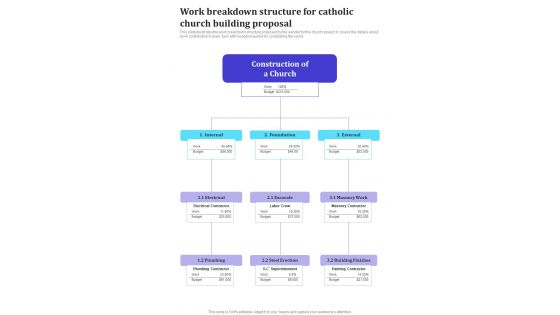 Work Breakdown Structure For Catholic Church Building Proposal One Pager Sample Example Document