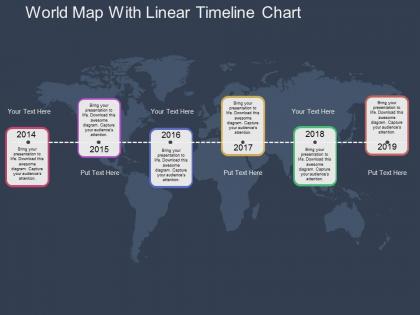 World map with linear timeline chart ppt presentation slides