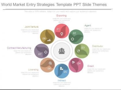 World market entry strategies template ppt slide themes