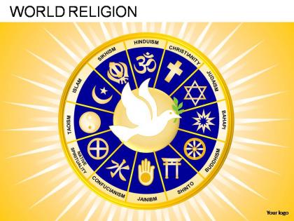 World religion powerpoint presentation slides