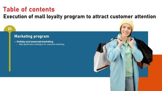 Y107 Execution Of Mall Loyalty Program To Attract Customer Attention Table Of Content MKT SS V