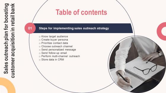 Y111 Sales Outreach Plan For Boosting Customer Acquisition In Retail Bank Table Of Content Strategy SS