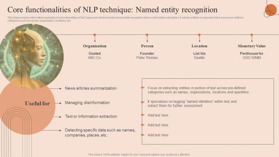 Y168 Natural Language Processing Core Functionalities Of NLP Technique Named Entity Recognition AI SS V