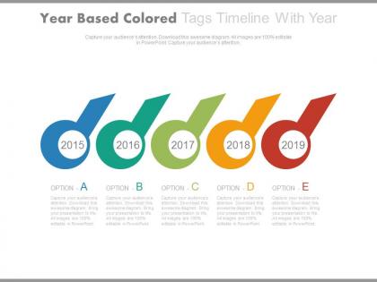 Year based colored tags timeline with years powerpoint slides