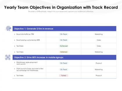 Yearly team objectives in organization with track record