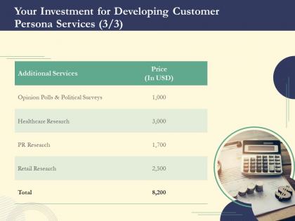 Your investment for developing customer persona services l1619 ppt powerpoint icon