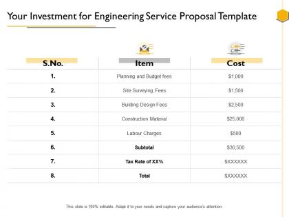 Your investment for engineering service proposal template ppt powerpoint presentation good