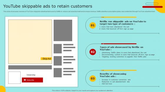 Youtube Skippable Ads To Retain Customers Marketing Strategy For Promoting Video Content Strategy SS V