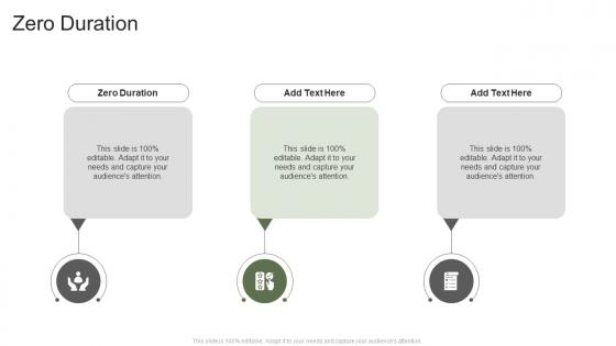 Zero Duration In Powerpoint And Google Slides Cpb